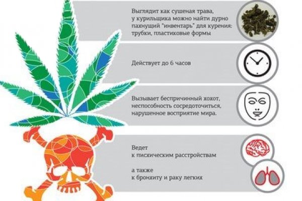Кракен адрес тор