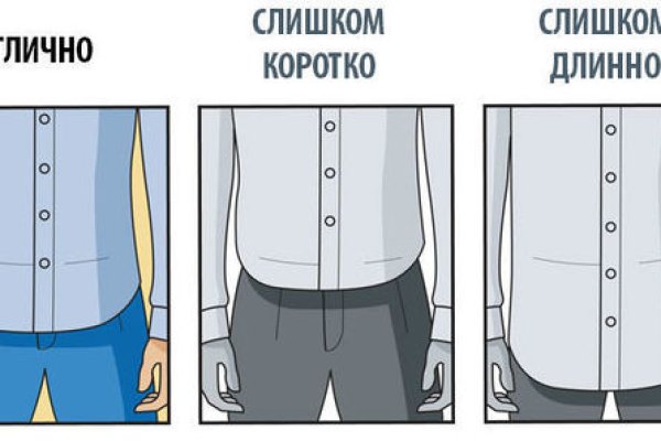 Кракен счастье в оренбурге