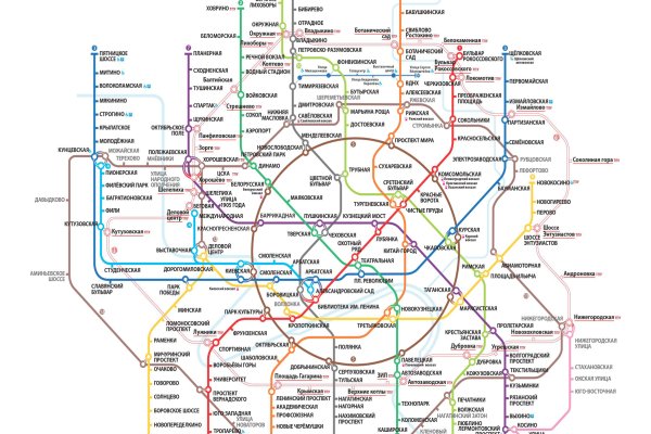 Ссылка на кракен тг