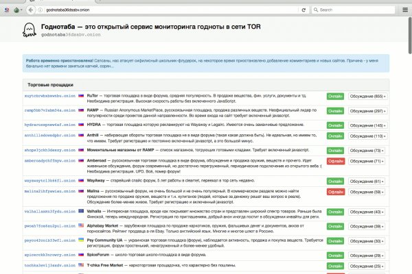 Купить счастье томск