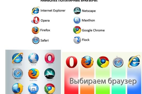 Kraken зеркало супернет