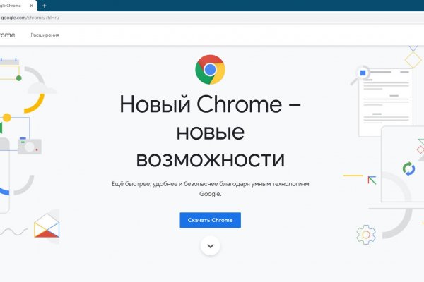 Что такое кракен в супернете